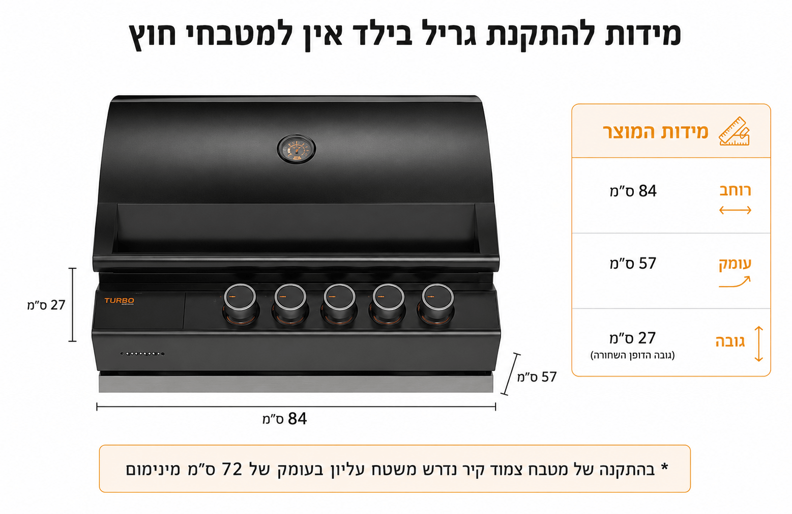 גריל גז טורבו קלאסיק Turbo classic 5 BI - תמונה ממוזערת 2
